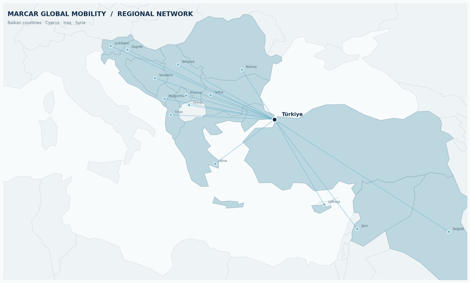 MARCAR global network map